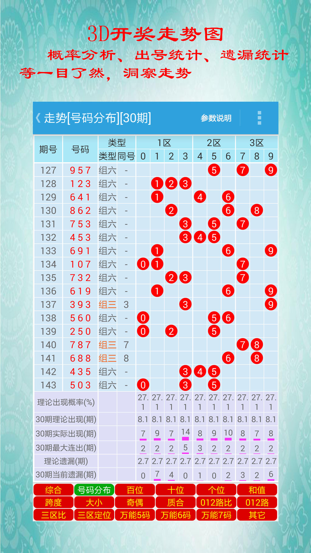 白小姐今晚一肖中特開獎，揭秘彩票背后的秘密與策略，揭秘彩票背后的秘密與策略，白小姐今晚一肖中特開獎預(yù)測
