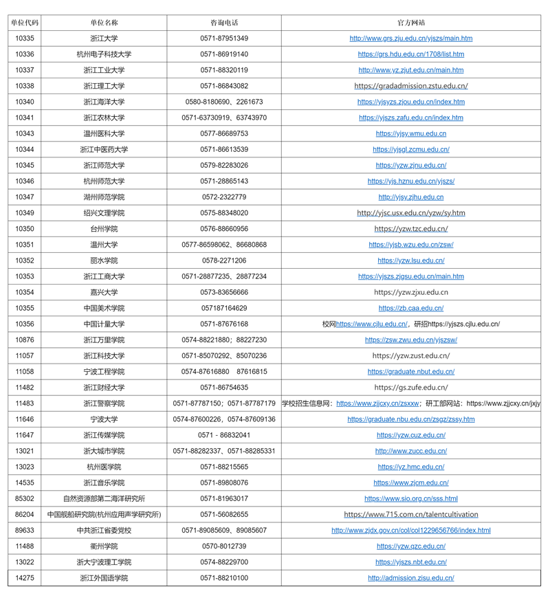 澳門彩票市場概覽，探索未來的2025年澳門搖號記錄，澳門彩票市場概覽與未來澳門搖號記錄展望（至2025年）
