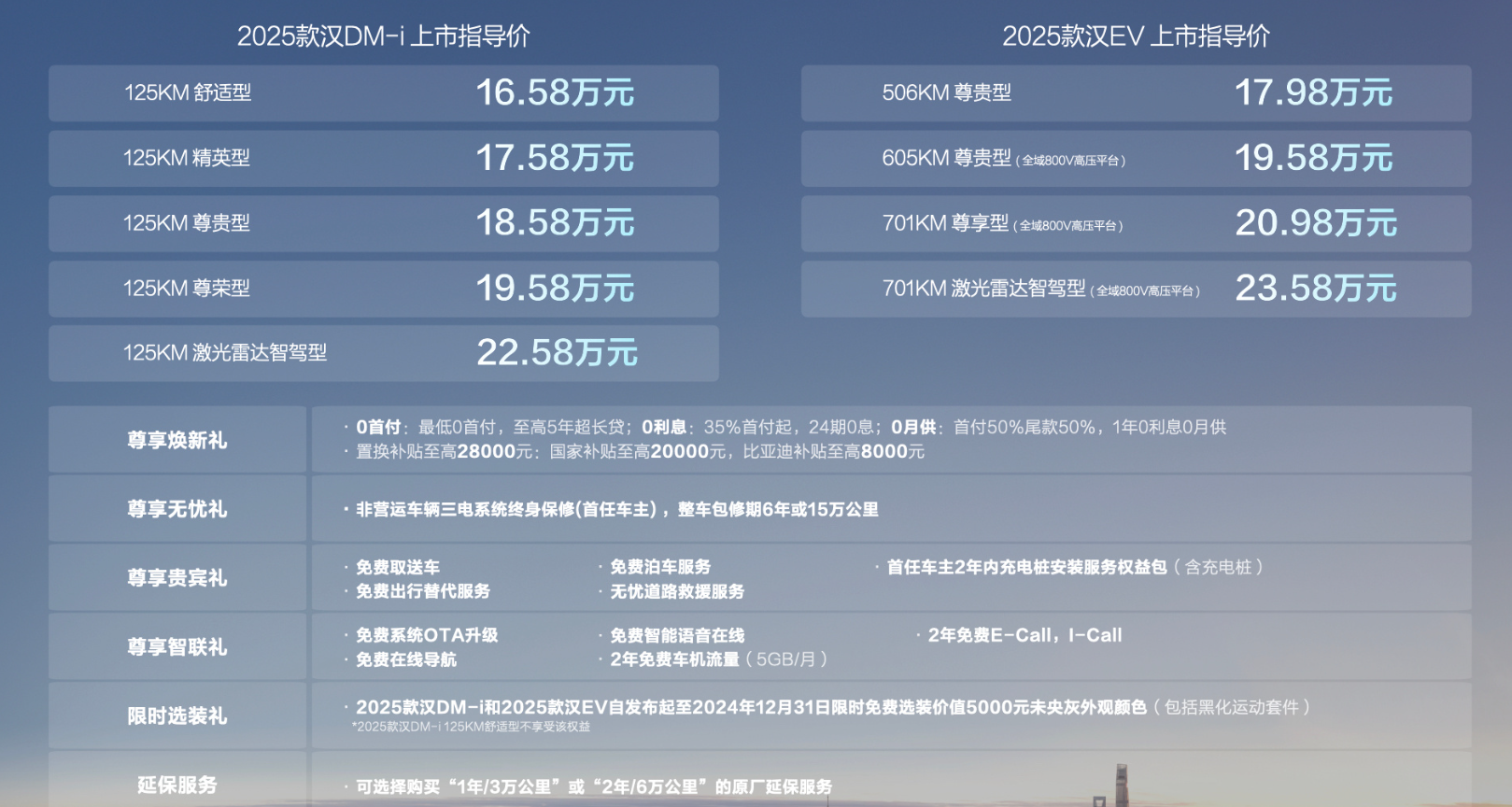 新奧2025最新資料圖，深度解析與前景展望，新奧2025最新資料圖深度解析及未來前景展望