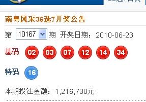 新澳2025今晚開獎結(jié)果——全方位解讀彩票開獎過程與結(jié)果預(yù)測，新澳2025今晚開獎結(jié)果詳解，全方位解讀與預(yù)測分析