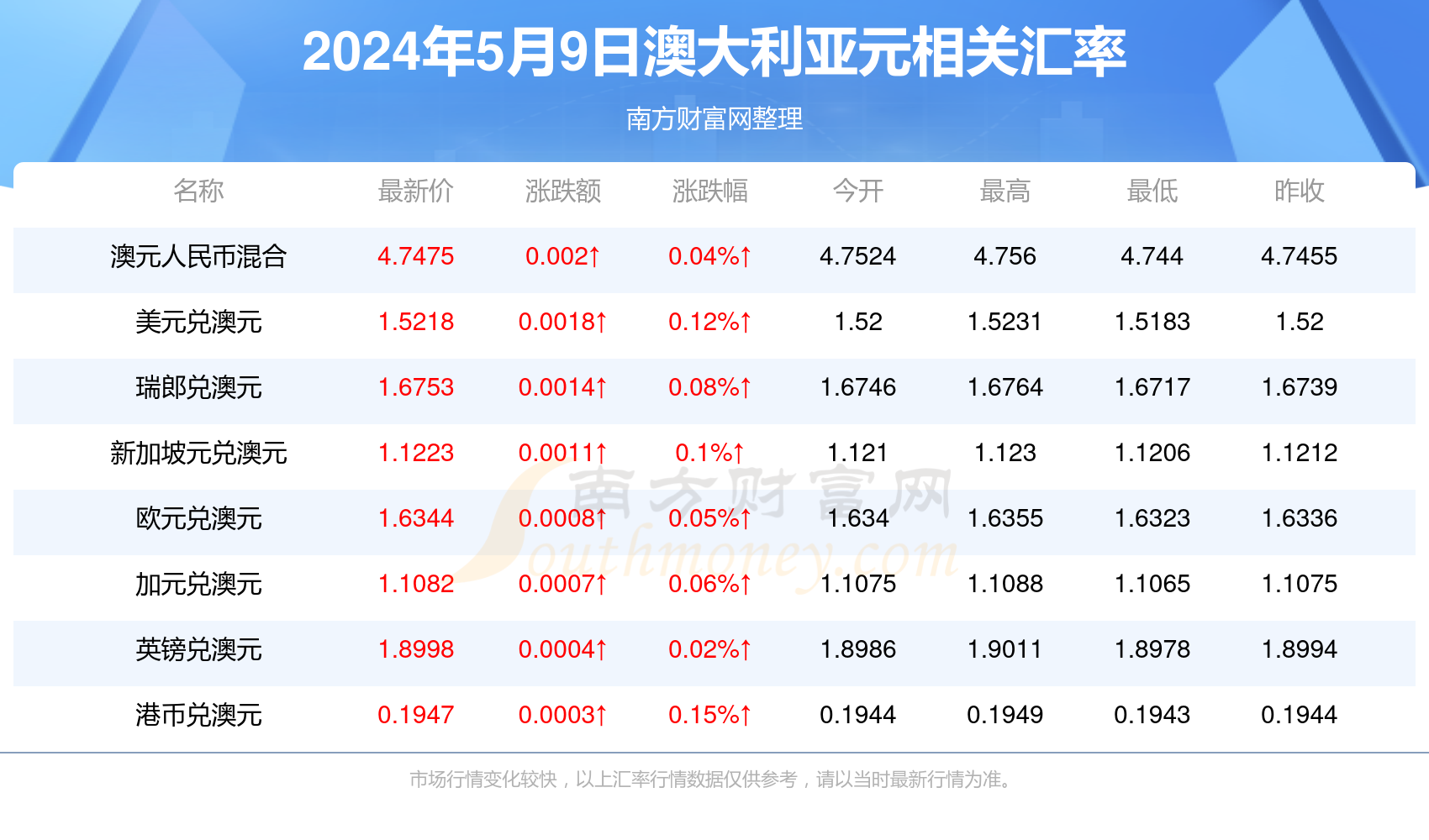 新澳今晚上9點30開獎，全方位解析與準(zhǔn)備工作，新澳今晚9點30開獎，全方位解析與準(zhǔn)備工作指南