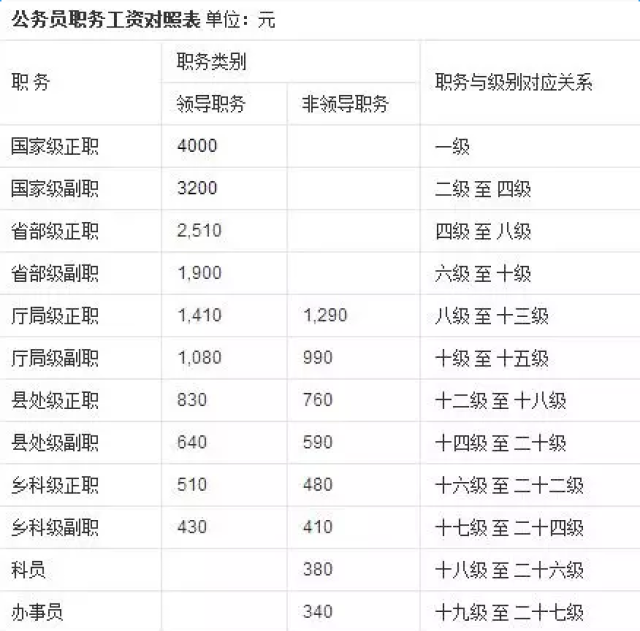 新2025澳門天天開好彩生肖對照表——揭秘生肖運(yùn)勢與彩票樂趣，揭秘生肖運(yùn)勢與彩票樂趣，澳門新2025天天開好彩生肖對照表出爐！