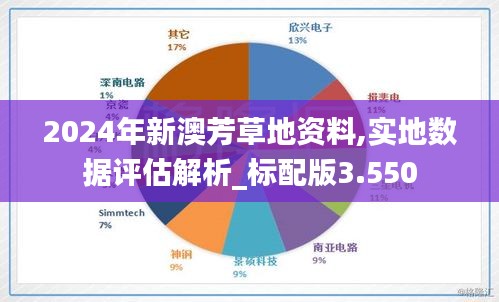 最新資訊，探索2024新澳芳草地資料大全