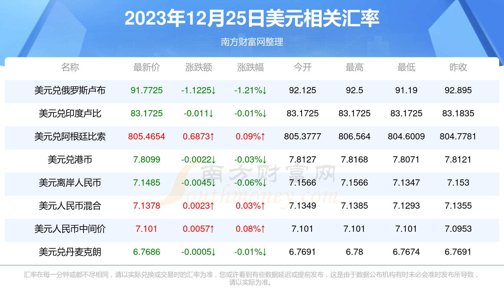 探索新澳開獎歷史結(jié)果，走向未來的預(yù)測與回顧（2025年），回顧與預(yù)測，新澳開獎歷史結(jié)果及未來趨勢分析（2025年展望）