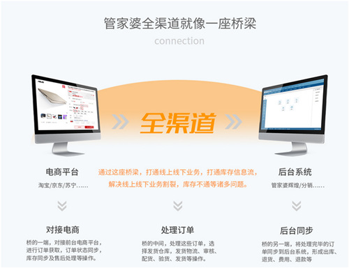 揭秘7777788888管家婆，優(yōu)勢一覽無余，揭秘，7777788888管家婆全貌，優(yōu)勢一覽無余