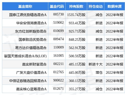 新奧精準精選免費提供，探索最佳選擇與優(yōu)質服務的關鍵要素，新奧精準精選，探索最佳選擇與優(yōu)質服務的核心關鍵
