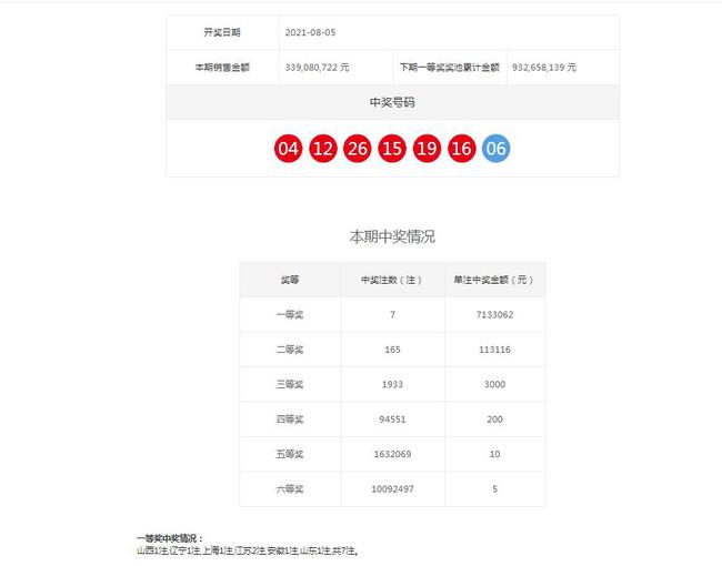 新澳碼開獎結(jié)果查詢，輕松掌握最新開獎動態(tài)，新澳碼開獎結(jié)果查詢，輕松掌握最新動態(tài)