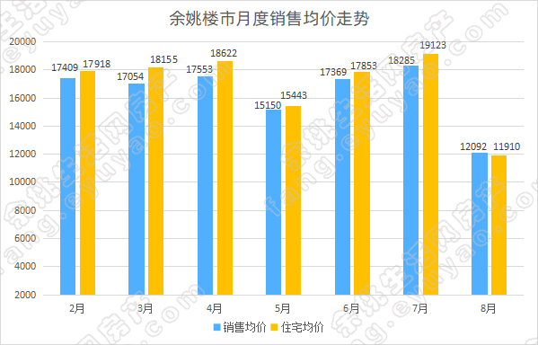 預(yù)測2025年澳彩走勢圖，洞悉彩票未來的趨勢與機遇，洞悉未來彩票趨勢，預(yù)測澳彩走勢圖，把握彩票機遇至2025年