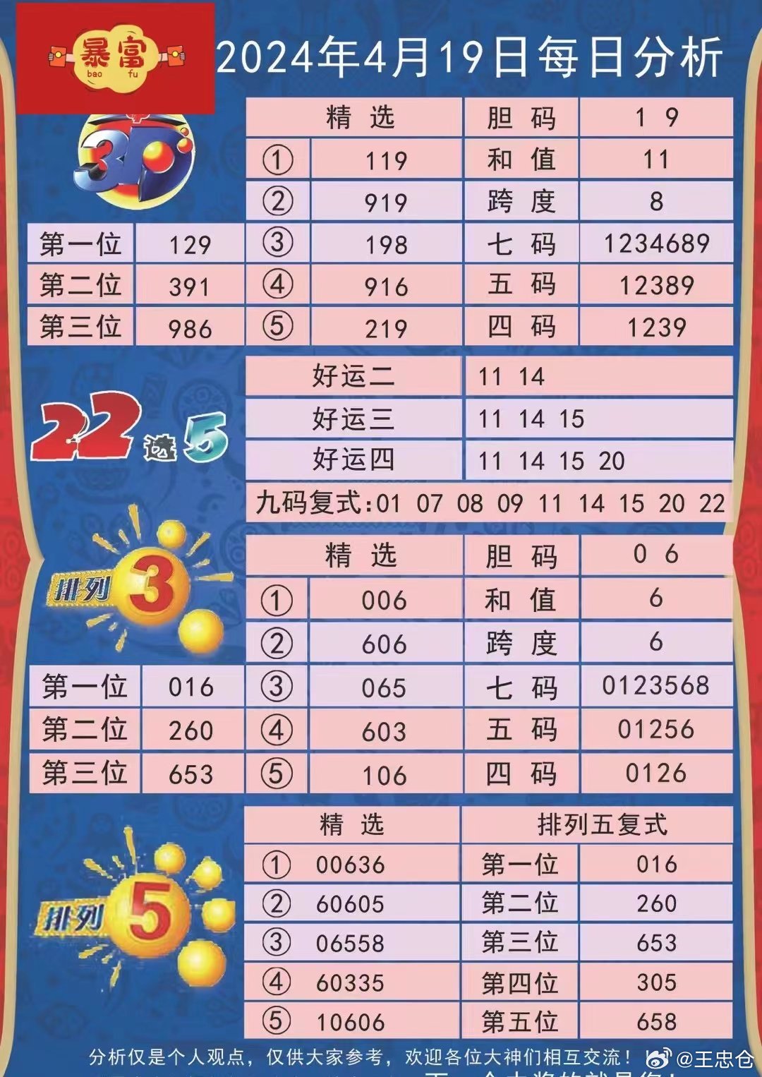 掌握澳彩資訊，揭秘金算盤背后的秘密，關(guān)于014975cσm查詢的全面解析，揭秘澳彩資訊背后的秘密，關(guān)于014975cσm查詢的全面解析與金算盤揭秘