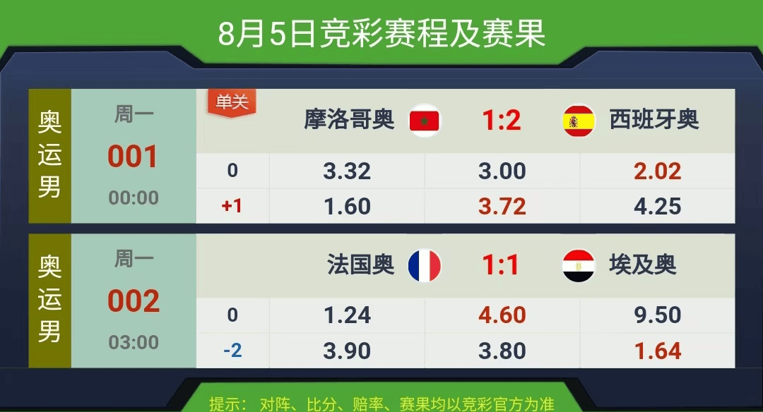 競彩賽果開獎結果實時查詢，一站式解決方案，競彩賽果實時查詢，一站式解決方案