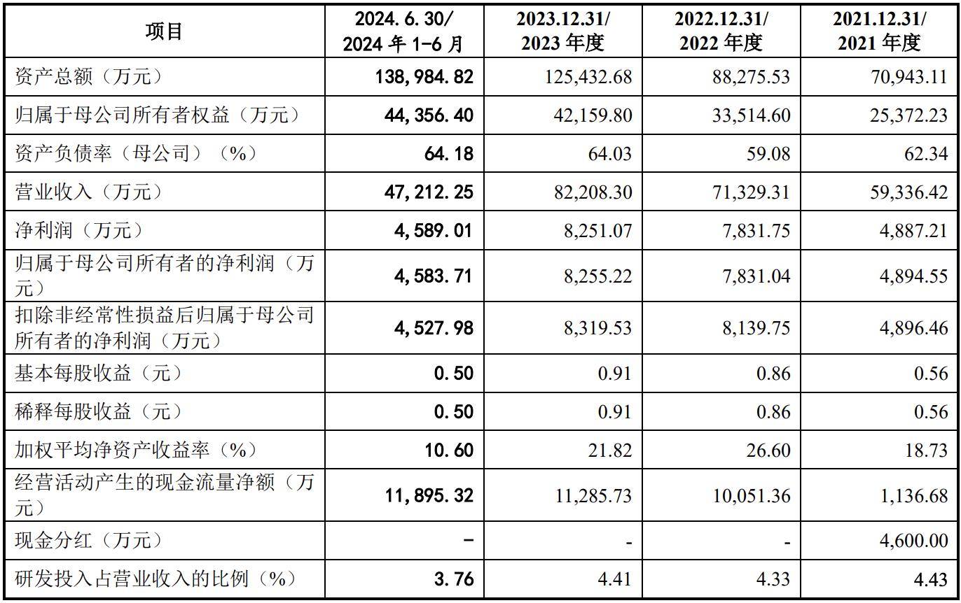 WW4887鐵算資料大全——探索與挖掘，WW4887鐵算資料大全，深度探索與挖掘之旅