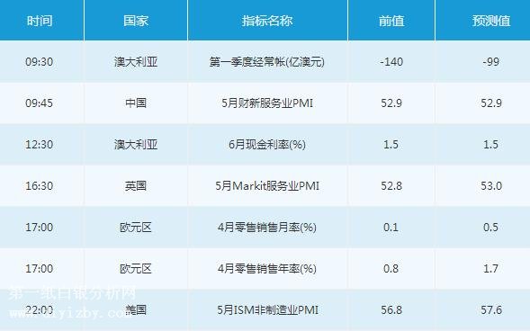 新澳今晚上9點30開獎直播結(jié)果