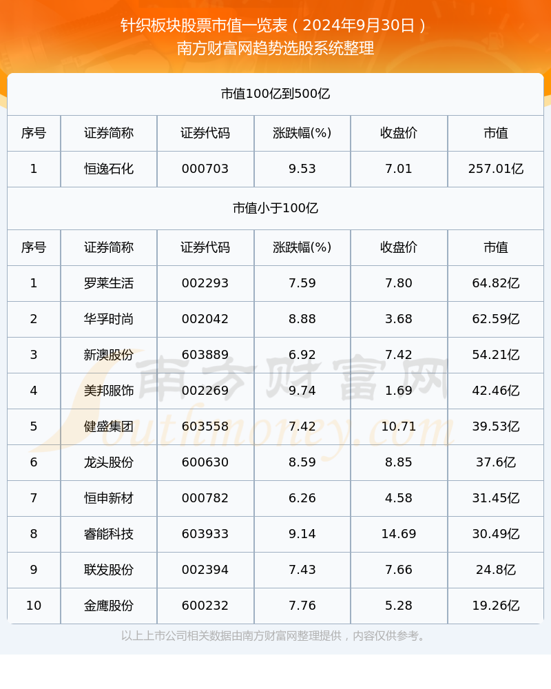新澳今晚上9點(diǎn)30開獎(jiǎng)結(jié)果揭曉，探索彩票背后的秘密，新澳彩票開獎(jiǎng)夜，探索背后秘密，9點(diǎn)30分結(jié)果揭曉