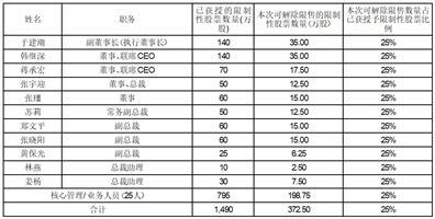 探索新奧歷史，2025年開獎記錄與號碼表回顧，探索新奧歷史，回顧2025年開獎記錄與號碼表全覽