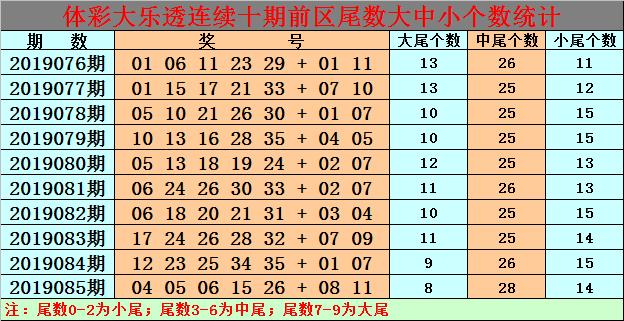 白小姐今晚特馬期期準生肖預測——揭秘生肖運勢與精準預測，白小姐今晚生肖運勢預測，揭秘精準生肖運勢預測與期期必準生肖預測秘籍