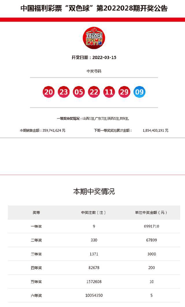新澳今晚9點30分開獎結果——全面解析與預測，新澳今晚9點30分開獎結果解析與預測