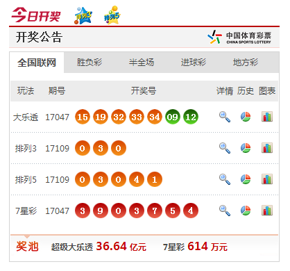 澳門彩票開獎，探索澳門彩票的魅力與最新開獎信息（關(guān)鍵詞，澳門彩票、澳門開獎、澳門彩票開獎），澳門彩票開獎探索，魅力盡顯，最新開獎信息一覽