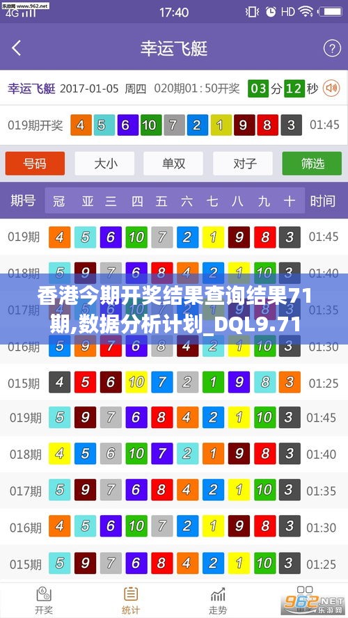 分析/解析