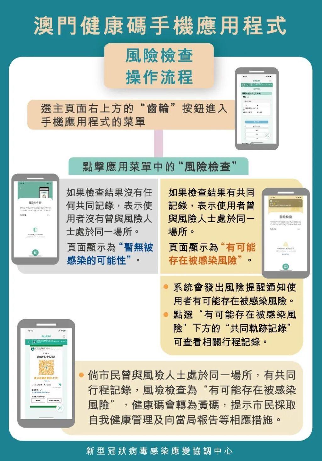 澳門碼今晚開的資料分析與預(yù)測，澳門碼今晚資料分析與預(yù)測，揭秘今晚開獎號碼趨勢