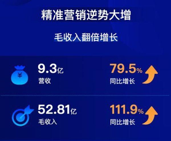 揭秘7777888888精準(zhǔn)跑碼圖，全方位解讀與SEO優(yōu)化策略，揭秘精準(zhǔn)跑碼圖7777888888，全方位解讀與SEO優(yōu)化策略探討