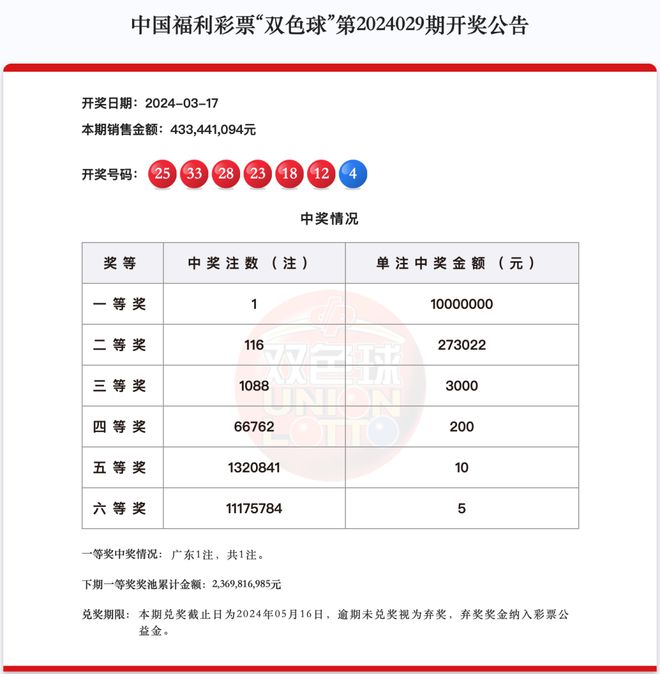 如何查詢澳門天天開獎記錄至2025年？一站式指南解析，澳門天天開獎記錄至2025年查詢指南，一站式解析
