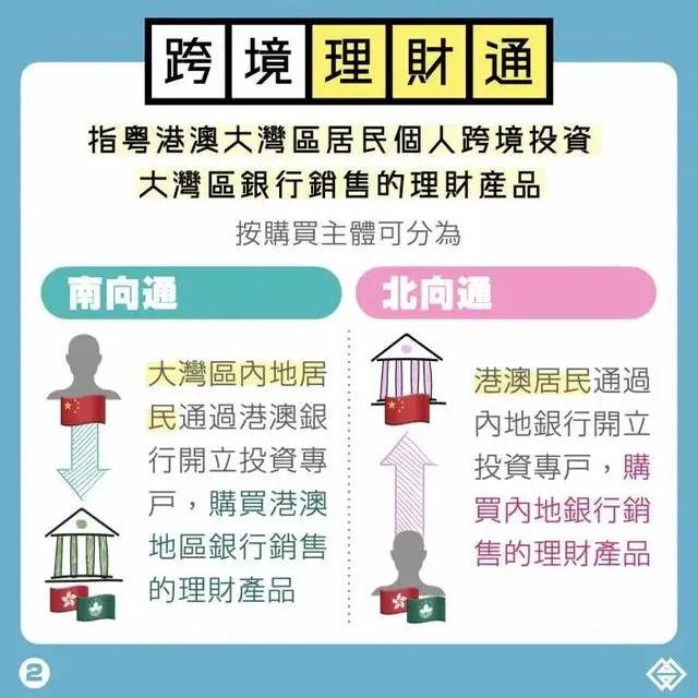 2023年最新更新的澳門正版資料——探索新澳正版資料的未來趨勢，澳門正版資料更新探索，未來趨勢展望（2023年最新更新）