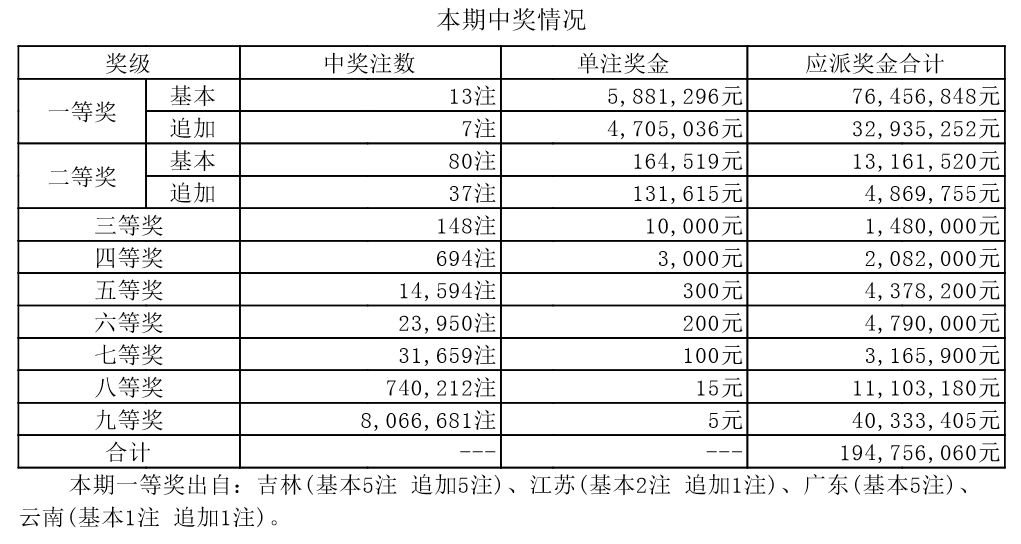 鐵算算盤4887今日開獎號碼最新——全方位解讀與預測分析，鐵算算盤4887今日開獎號碼全方位解讀與精準預測分析