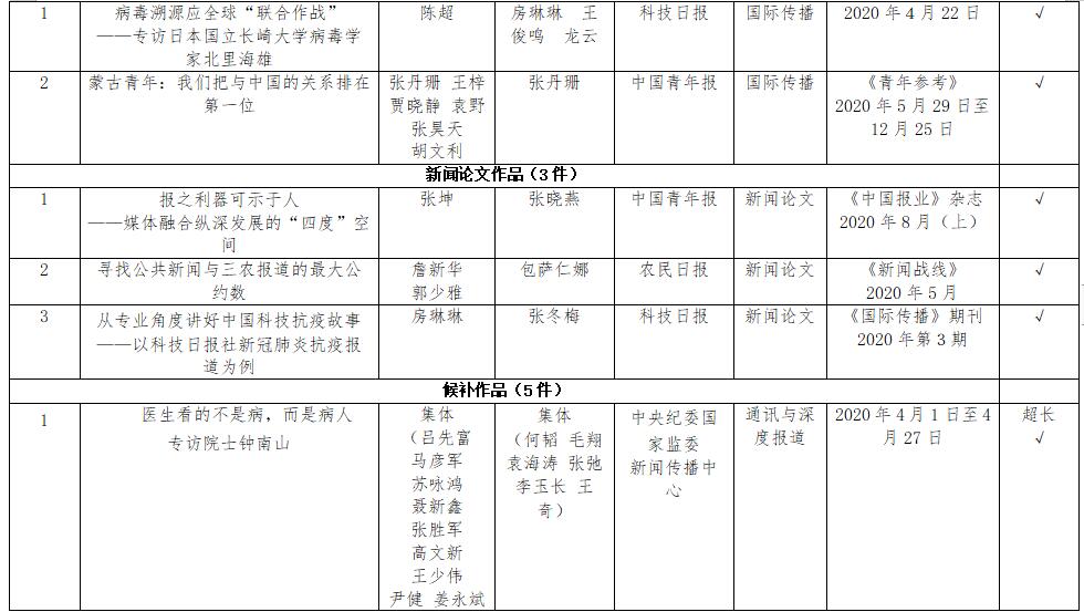 澳門必中一碼內(nèi)部公開，揭秘彩票背后的秘密與策略，澳門彩票揭秘，內(nèi)部一碼公開與策略揭秘