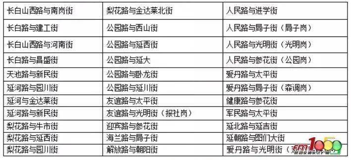 新澳門六2004開獎(jiǎng)記錄，探索歷史數(shù)據(jù)，洞悉未來趨勢(shì)，澳門六2004開獎(jiǎng)記錄深度解析，歷史數(shù)據(jù)探索與未來趨勢(shì)洞悉