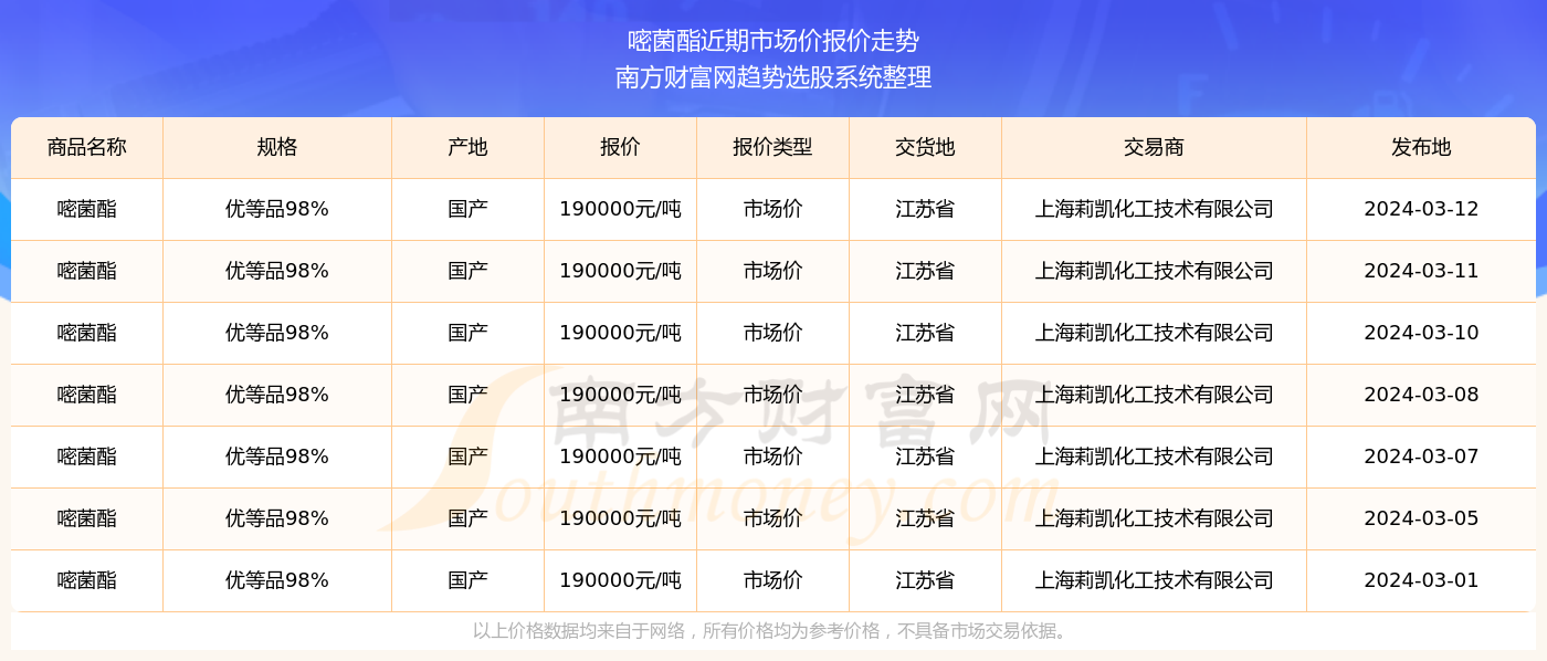 2024澳門天天開好彩355期開獎(jiǎng)分析與預(yù)測(cè)，2024澳門天天開好彩355期開獎(jiǎng)分析與預(yù)測(cè)，揭秘彩票背后的秘密