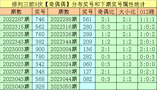香港王中494949最快開獎結(jié)果，揭秘彩票背后的秘密，揭秘香港王中494949最快開獎結(jié)果，彩票背后的秘密大揭秘