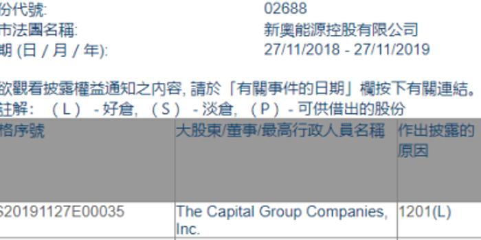 新奧2025正版資料查詢，全面解析與便捷獲取方式，新奧2025正版資料全面解析與便捷查詢指南