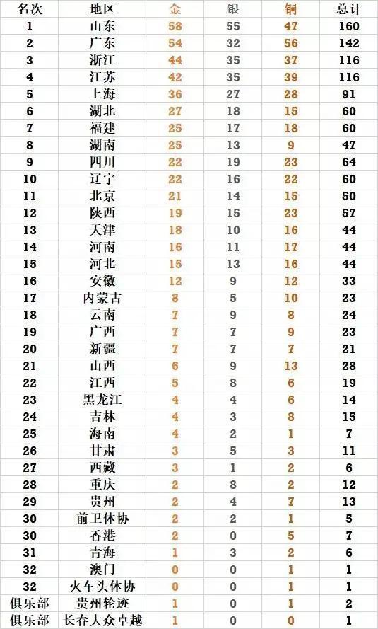 澳門碼表2025，未來預(yù)測(cè)與探索，澳門碼表2025展望，未來預(yù)測(cè)與探索之旅