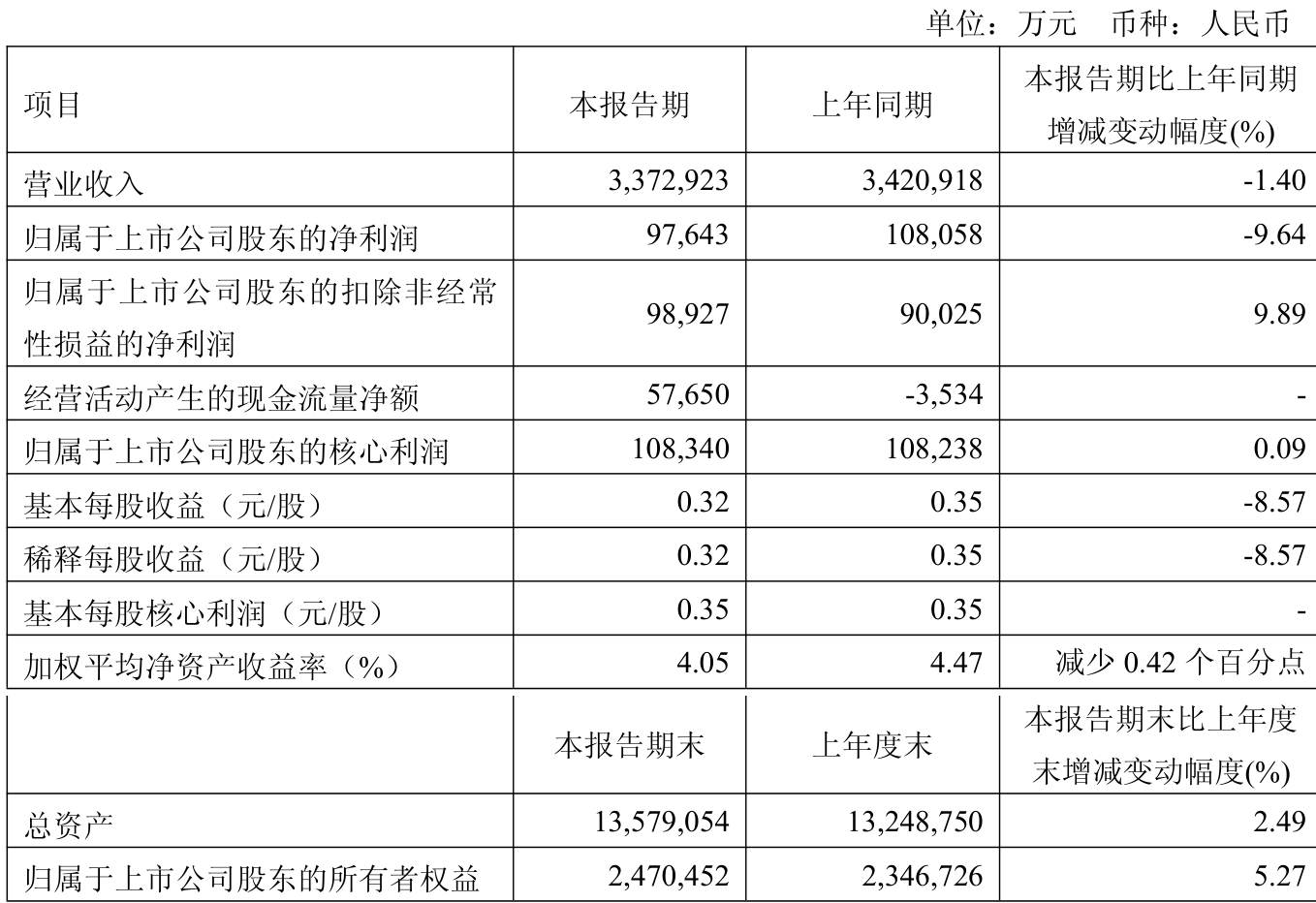 新奧2025年免費(fèi)資料，探索與機(jī)遇的交匯點(diǎn)，新奧2025年免費(fèi)資料，探索機(jī)遇，共創(chuàng)未來