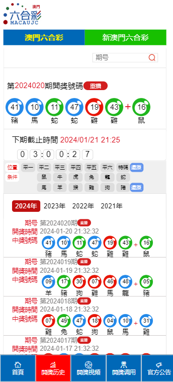 澳門彩票7777799999的新開獎(jiǎng)數(shù)據(jù)與解析——探索未來的趨勢(shì)與策略（2024年展望），澳門彩票新開獎(jiǎng)數(shù)據(jù)與解析，未來趨勢(shì)展望（2024年展望）