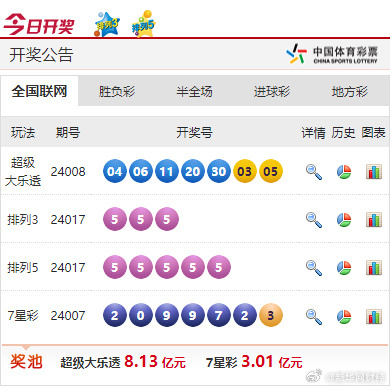 新奧彩票走向，探索未來發(fā)展趨勢(shì)，新奧彩票未來發(fā)展趨勢(shì)探索