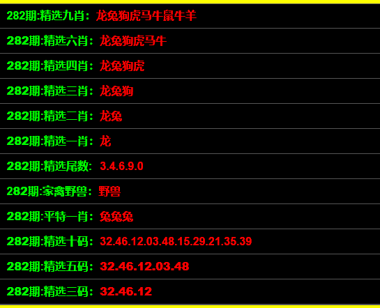 最準(zhǔn)一碼一肖100%預(yù)測(cè)，揭秘鳳凰網(wǎng)獨(dú)家報(bào)道！，揭秘鳳凰網(wǎng)獨(dú)家報(bào)道，最準(zhǔn)一碼一肖100%預(yù)測(cè)揭秘！