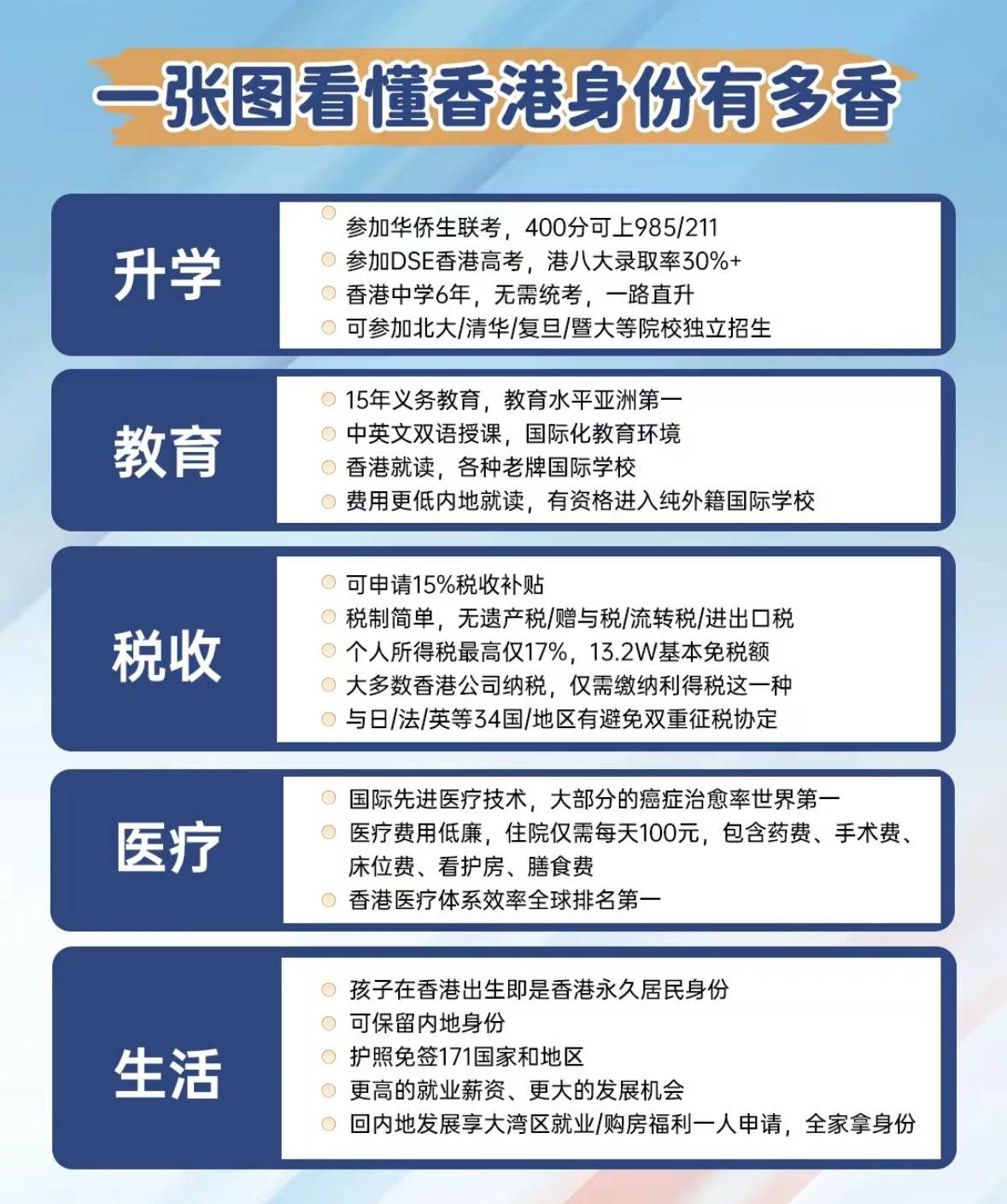 香港正版免費(fèi)最精最準(zhǔn)資料大全——探索信息的寶庫(kù)，香港正版免費(fèi)最精最準(zhǔn)資料大全，信息寶庫(kù)探索指南
