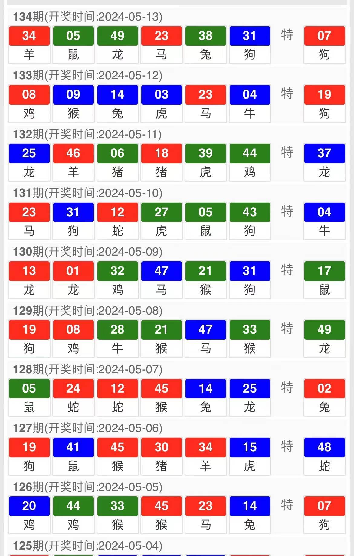 澳門特碼，探索其背后的奧秘與SEO策略，澳門特碼背后的奧秘與SEO策略探索