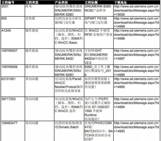新門內(nèi)部資料大全免費(fèi)，探索與揭秘，新門內(nèi)部資料大全揭秘，免費(fèi)探索之門