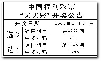 天天彩澳門天天彩開獎，探索彩票背后的秘密與策略，探索彩票背后的秘密與策略，天天彩澳門天天彩開獎解析