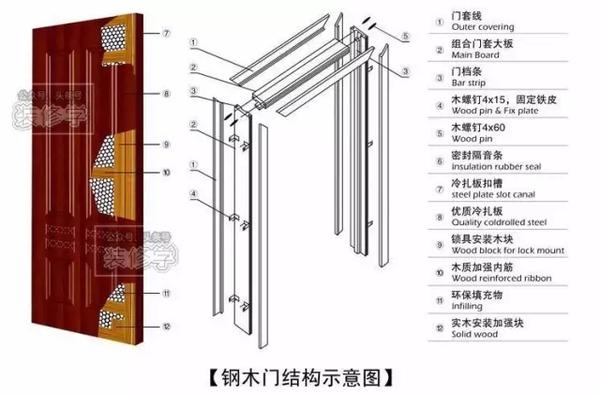 新門內(nèi)部資料免費(fèi)獲取指南，新門內(nèi)部資料獲取指南，免費(fèi)獲取秘籍揭秘！