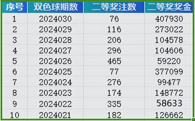 探索777888新奧彩的世界，一場數(shù)字盛宴的奧秘解析，揭秘數(shù)字盛宴奧秘，探索新奧彩世界之777888篇章