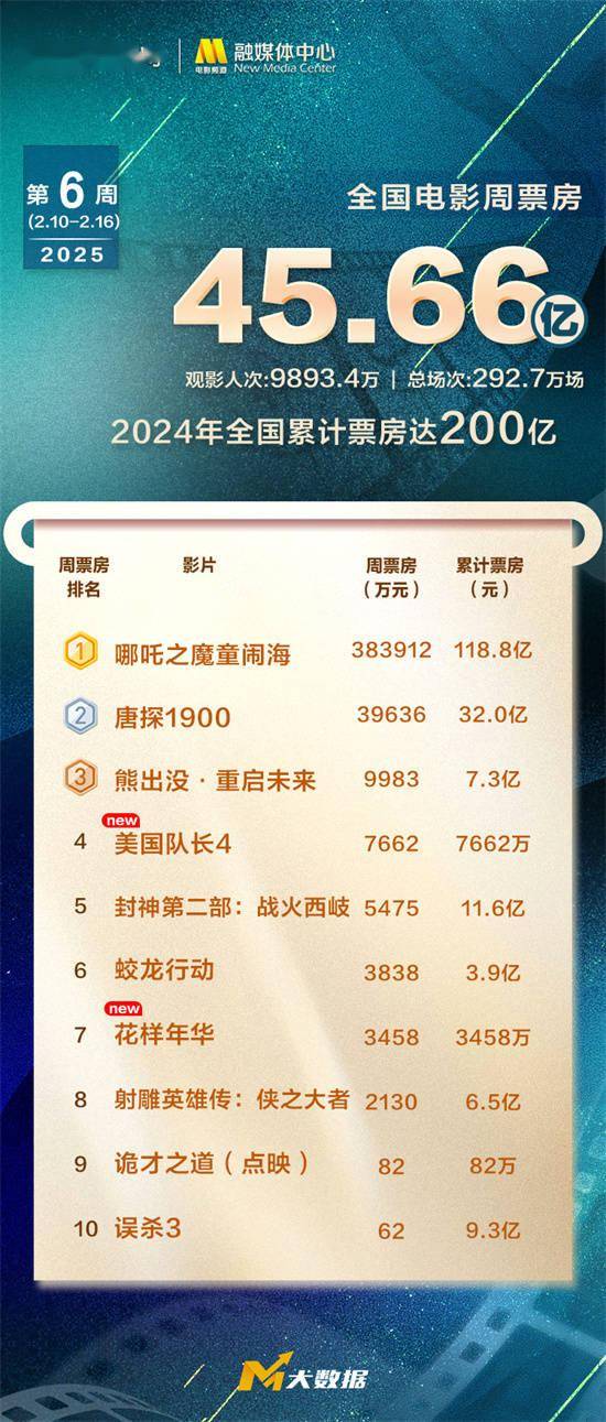 探索澳門未來，2025年澳門天天好彩大全66展望，澳門未來展望，2025年天天好彩大全展望