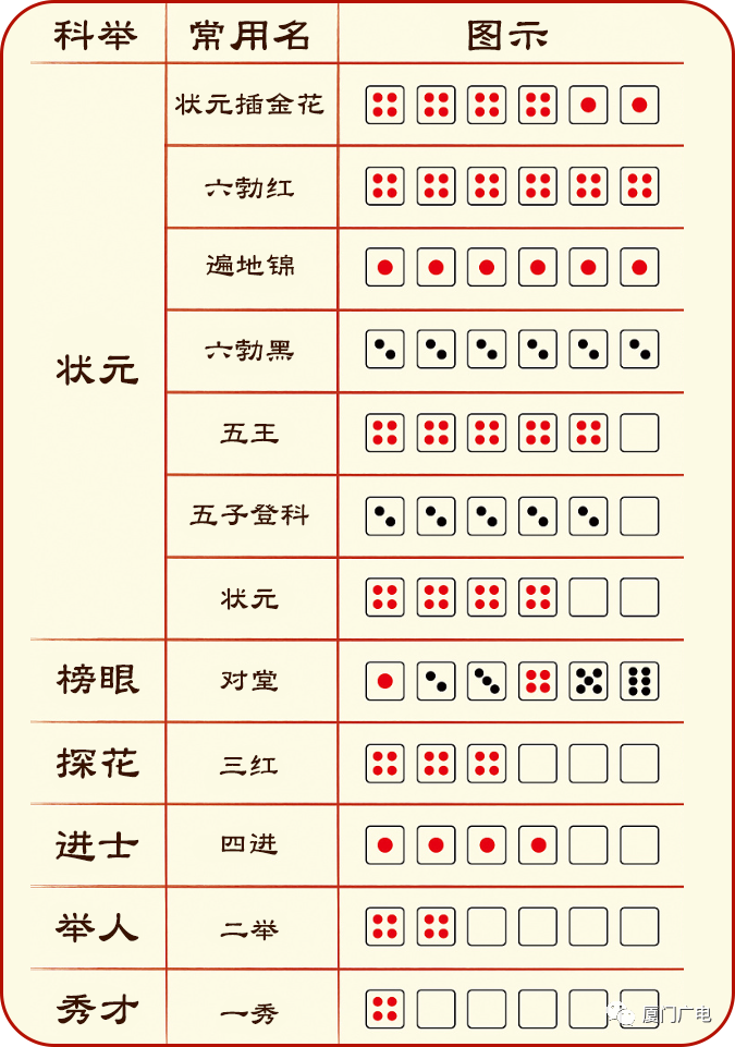 揭秘狀元紅背后的秘密，探尋最快速度背后的故事——關于4987狀元紅，揭秘狀元紅背后的故事，探尋速度與榮耀的來源——關于狀元紅的故事