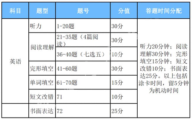 最新版本的4887免費(fèi)資料大全——一站式獲取優(yōu)質(zhì)資源，最新4887免費(fèi)資料大全，一站式獲取優(yōu)質(zhì)資源平臺(tái)