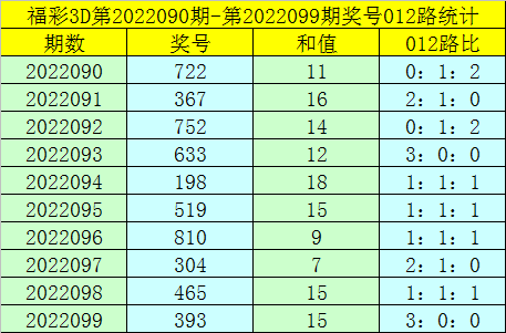 澳門一碼一碼精準預測與河南彩票市場的探索，澳門一碼精準預測與河南彩票市場揭秘