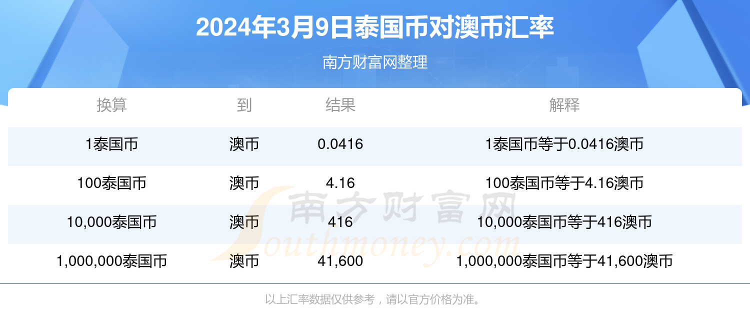 新澳今晚9點(diǎn)30分可靠解答，全方位解析與實(shí)用指南，新澳今晚9點(diǎn)30分全方位解析與實(shí)用指南，可靠解答速遞
