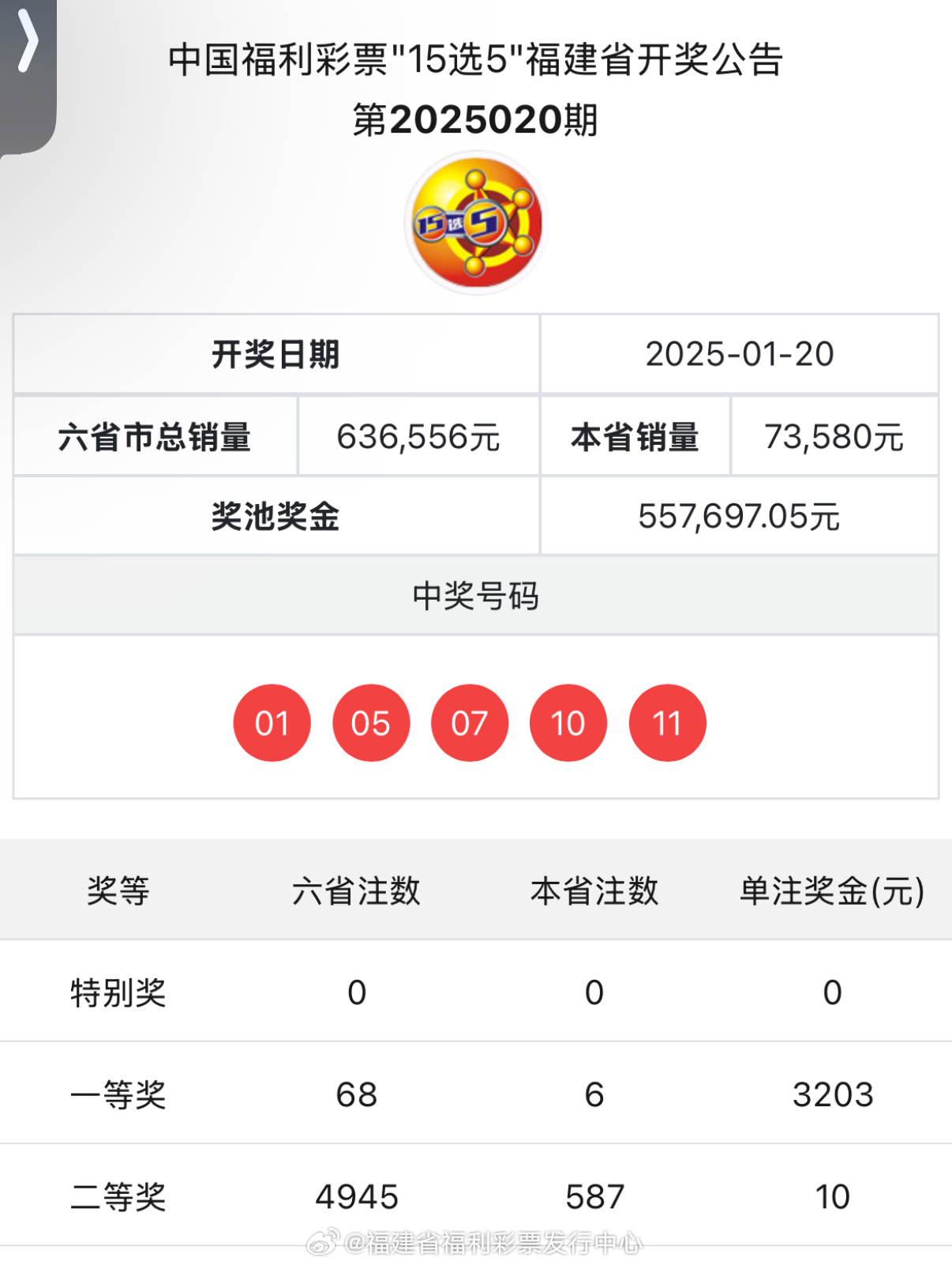 最新開獎結(jié)果及開獎記錄查詢，一站式指南，最新開獎結(jié)果與記錄查詢，一站式指南