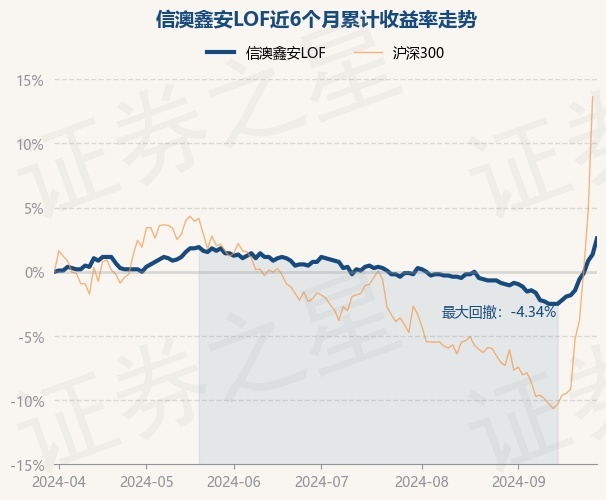 新澳今晚上9點(diǎn)30開獎(jiǎng)直播結(jié)果，全方位解讀與精彩瞬間回顧，新澳今晚9點(diǎn)30開獎(jiǎng)直播結(jié)果全解讀與精彩瞬間回顧